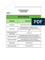 Calendario Movilidad Internacional 2018-2