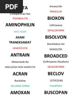 Nama Obat Injeksi Label