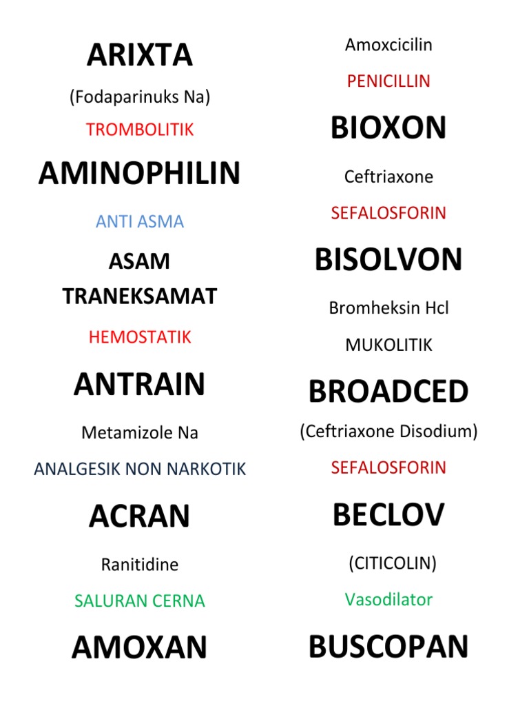 Nama Obat Injeksi Label | PDF