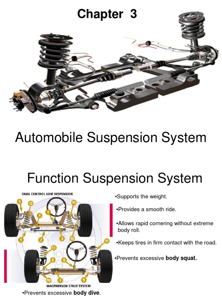 Suspension System PDF Suspension (Vehicle) Wheeled Vehicles