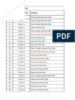 Slab Casting Dates