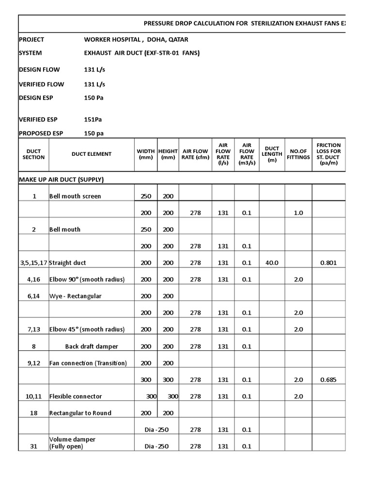 Duct Element Duct Section Width (MM) Height (MM) Air Flow RATE (CFM