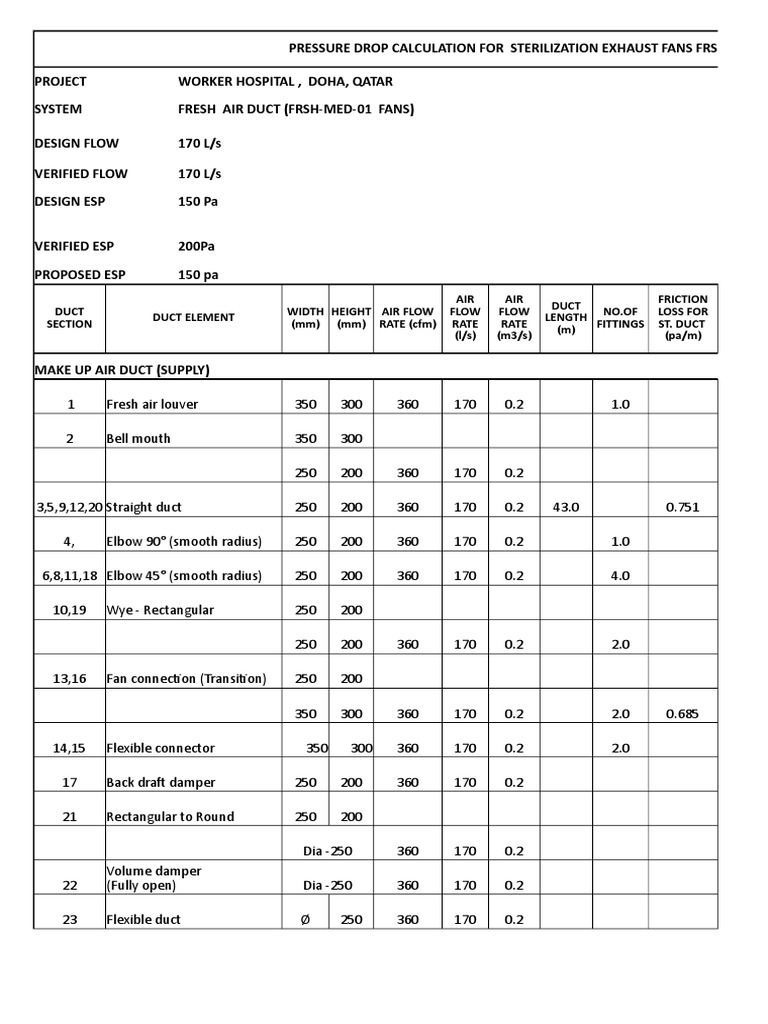 Duct Element Duct Section Width (MM) Height (MM) Air Flow RATE (CFM