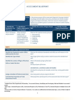 Assessment Blueprint