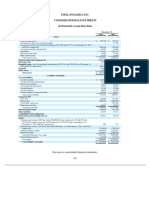 106 08 STLD Financial Statements