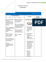 CEFR SOW SEM1pdfpsw.pdf