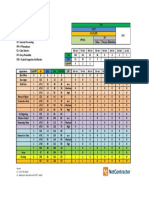QoS Values Calculator v3.pdf