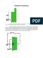 Cathodic Protection