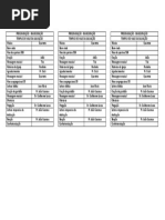 PROGRAMAÇÃO Vale Salvacao