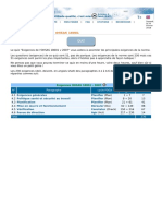 Exigences Commentaires Et Liens de La Norme OHSAS 18001 D Un SMSST