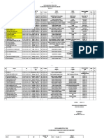 DT Alumni Apdn, STPDN, IPDN (Propinsi)