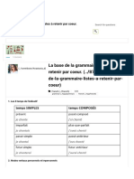 La Base de La Grammaire - Listes À Retenir Par Coeur. - Learn French, Grammar, French
