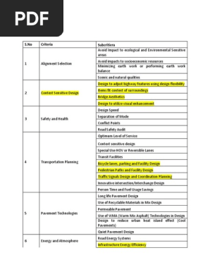 Design Criteria