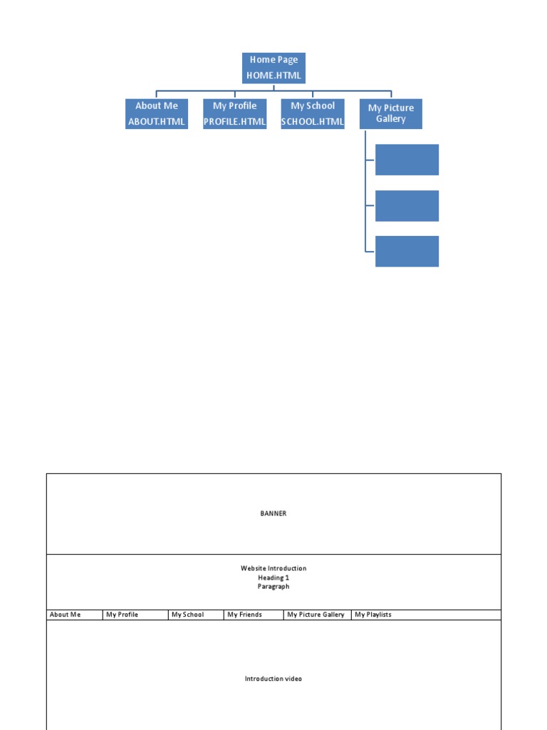Sample Site Map PDF - 1703356448