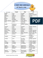 Le Nom Des Animaux Et Leurs Cris