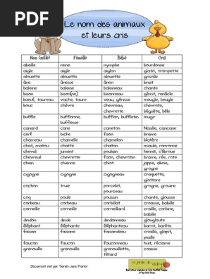 Le Nom Des Animaux Et Leurs Cris Animaux Domestiqués Bétail