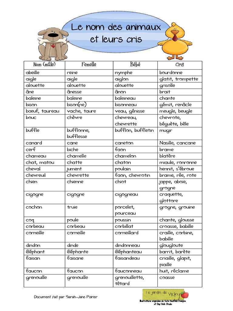 Le Nom Des Animaux Et Leurs Cris Pdf Animaux Domestiques Betail