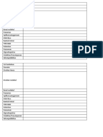 Format Tabel Zat Aktif-Tambahan