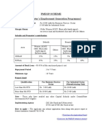 Pmegp Scheme