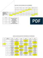 Jadwal Jaga Interna Noviarin