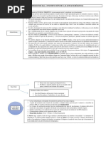 Cuadro de Autoerotismo Inicial. Constitución de Las Zonas Erógenas.