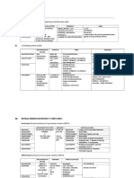 Antiviral Agents