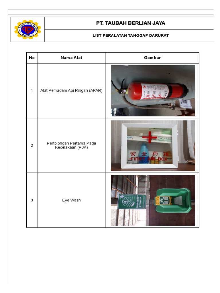 List Peralatan Tanggap Darurat | PDF