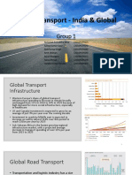 Road Transport - India & Global: Group 1