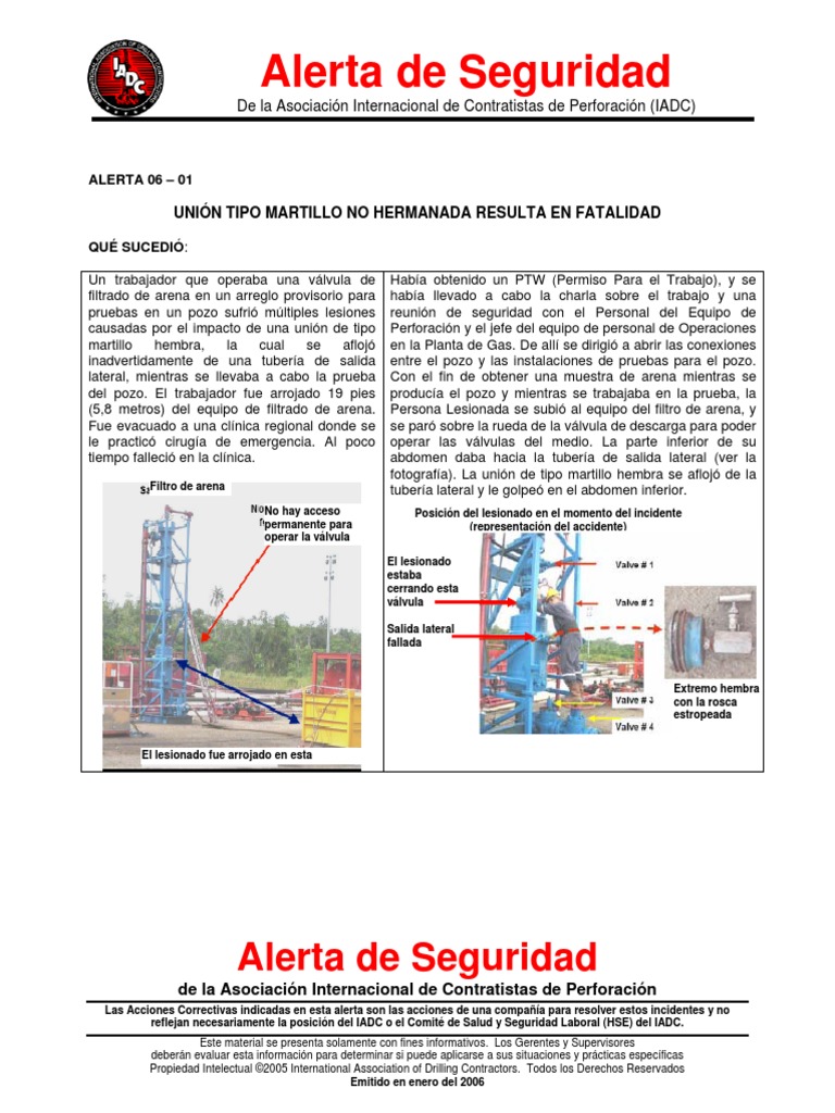 Alerta de Seguridad Spsa-06-01 | PDF | Seguridad y salud ocupacional