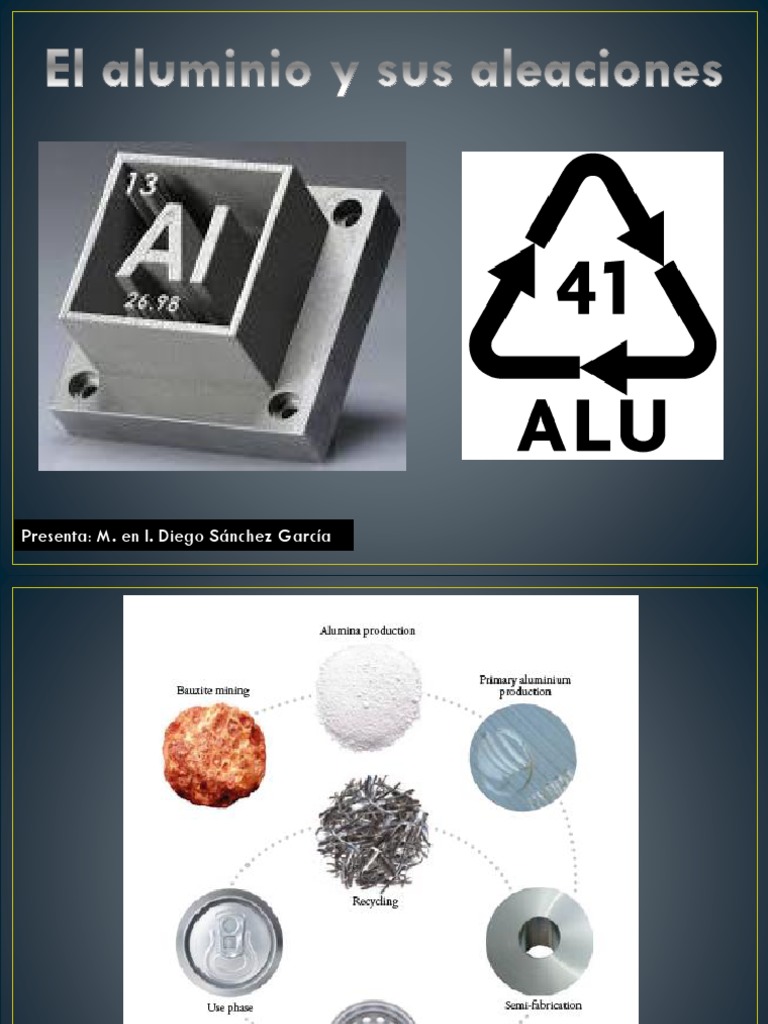 Aluminio y Sus Aleaciones | Descargar gratis PDF | Óxido de aluminio ...