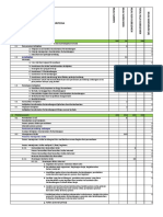 Chek List Self Assessments M KP