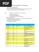 Social Change & Its Governance