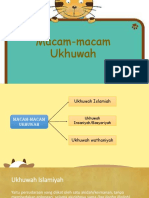Macam-Macam Ukhuwah