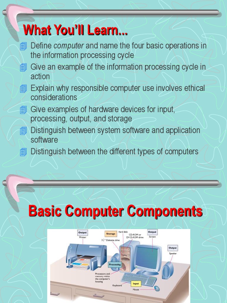Basic Components Of Computer