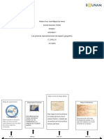 Evolución representaciones geográficas desde la antigüedad