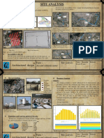 Site Analysis