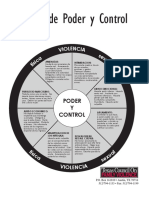 circulo de Poder y control.pdf