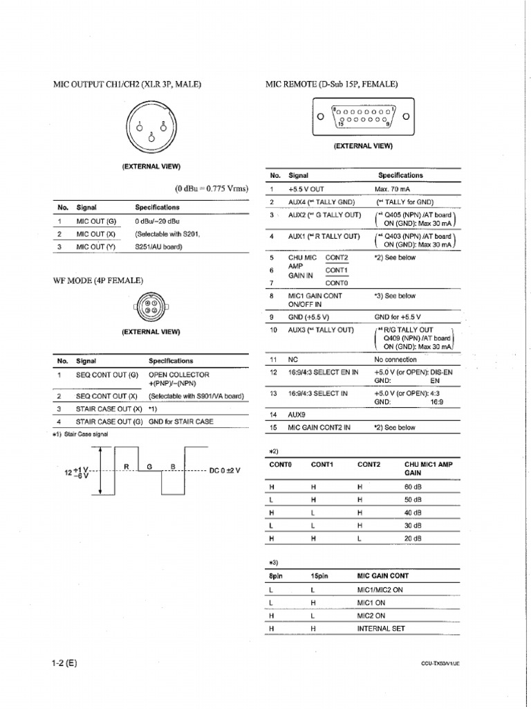 CCU-TX50 - Intercom Pinout