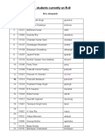 U.G. Students Currently On Roll: M.Sc. (Integrated)