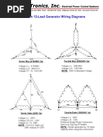 Terminal Chart