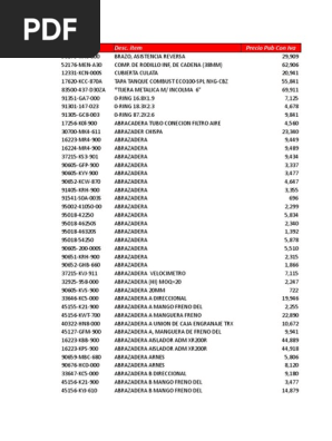 Lista Precios Repuestos Honda | PDF | Carburador | Partes de vehículo