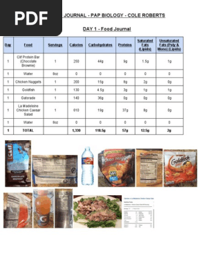 food journal