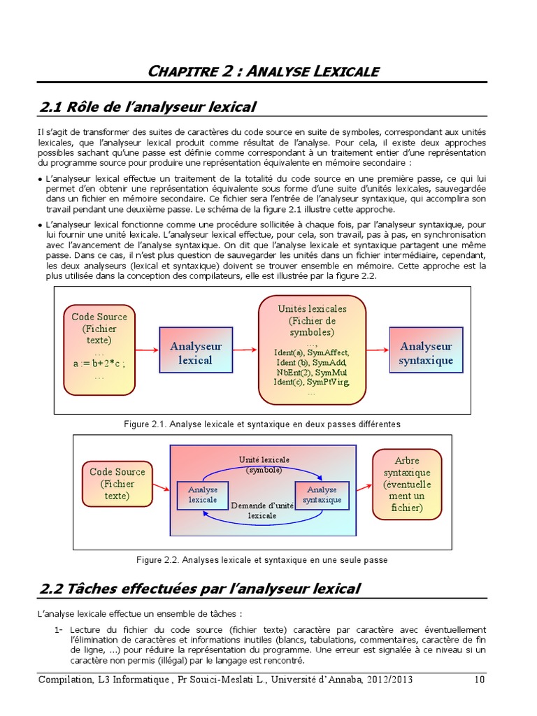 Analyse Lexicale en Compilation Informatique | PDF | Expression ...