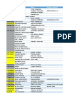 Base de Datos Actualizada