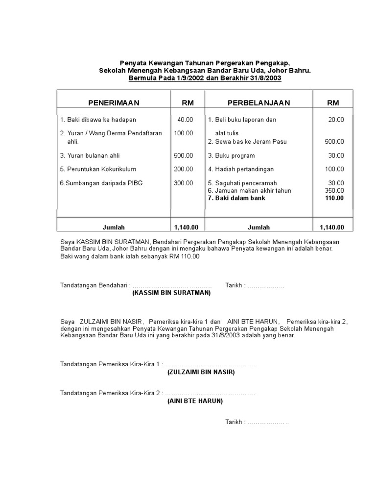 Penyata Kewangan Tahunan Pergerakan Pengakap  PDF