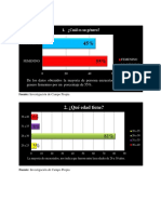 Graficas