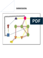 DIAGRAMA RELACIONAL