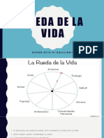 Rueda de La Vida