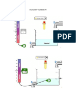 PH, Simulador para Cálculos de Acides.
