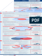 BF7F-1E02:3rd Semester/New folder/TheoriesofDevelopment PDF